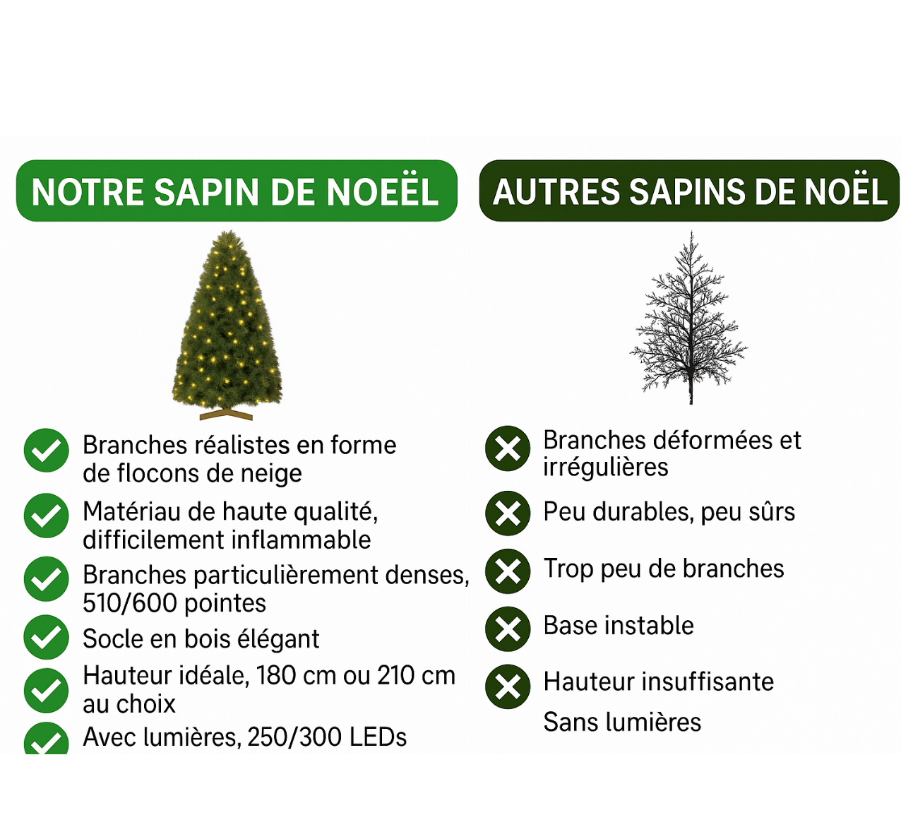 Sapin de noël artificiel avec LED et pied en bois, PVC, 180/210cm, 510/600 branches